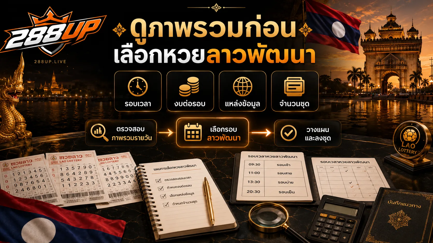 ภาพรวมก่อนเลือกเล่นหวยลาวพัฒนาและรอบเวลา
