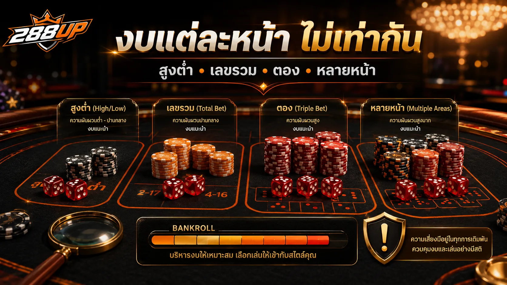 เปรียบเทียบงบสูงต่ำ เลขรวม ตอง และเล่นหลายหน้าในไฮโล