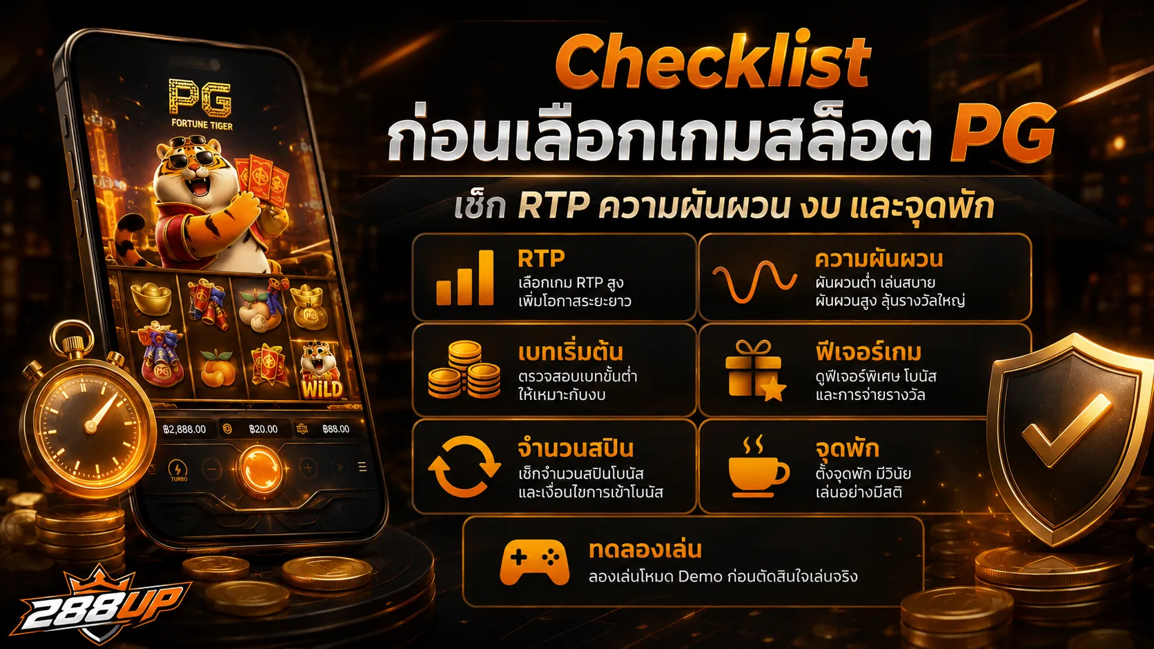 Checklist ก่อนเลือกเกมสล็อต PG จาก RTP ความผันผวน งบ และจุดพัก