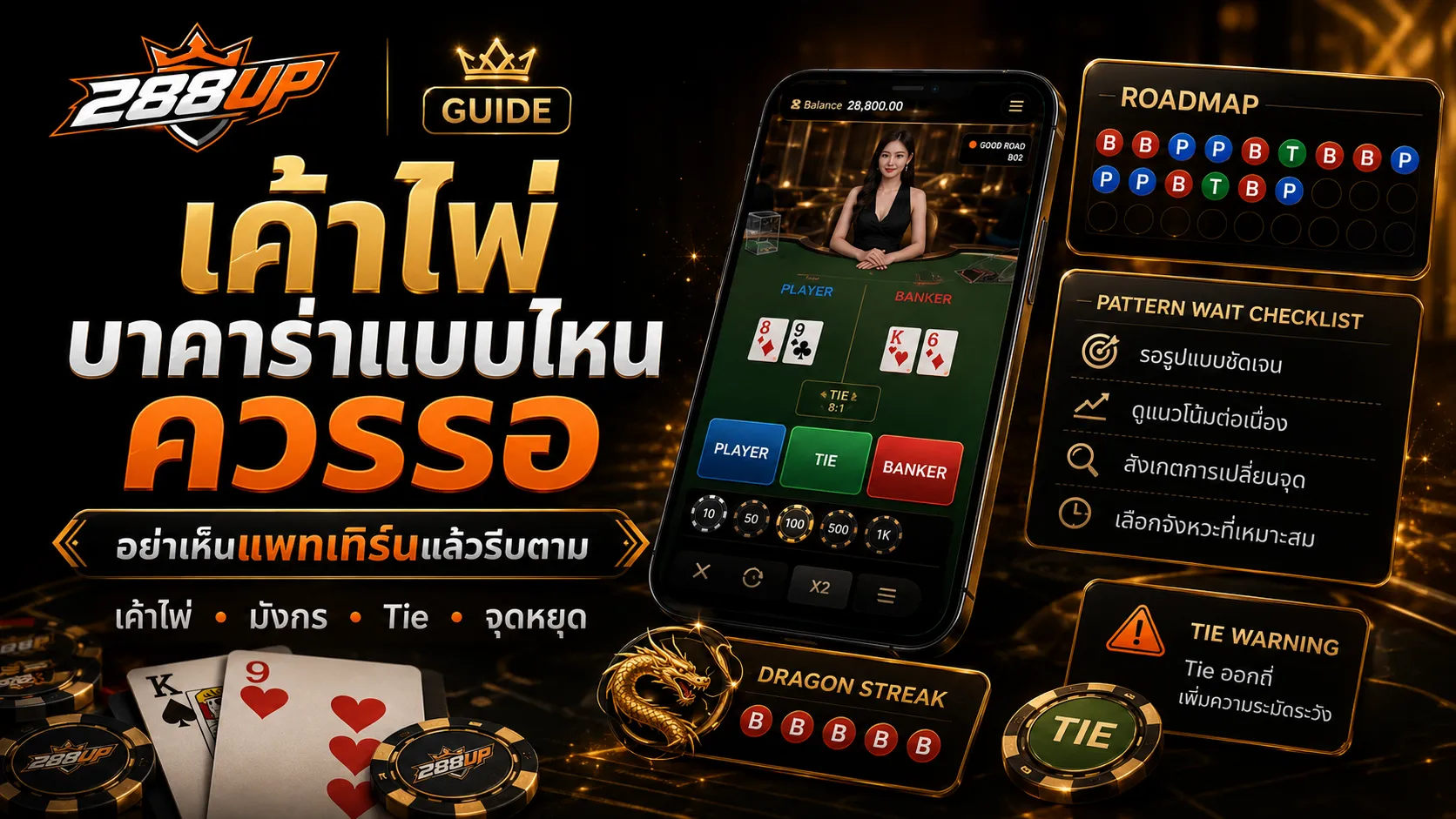 เค้าไพ่บาคาร่าแบบไหนควรรอ ไม่ใช่เห็นแพทเทิร์นแล้วรีบตามทันที