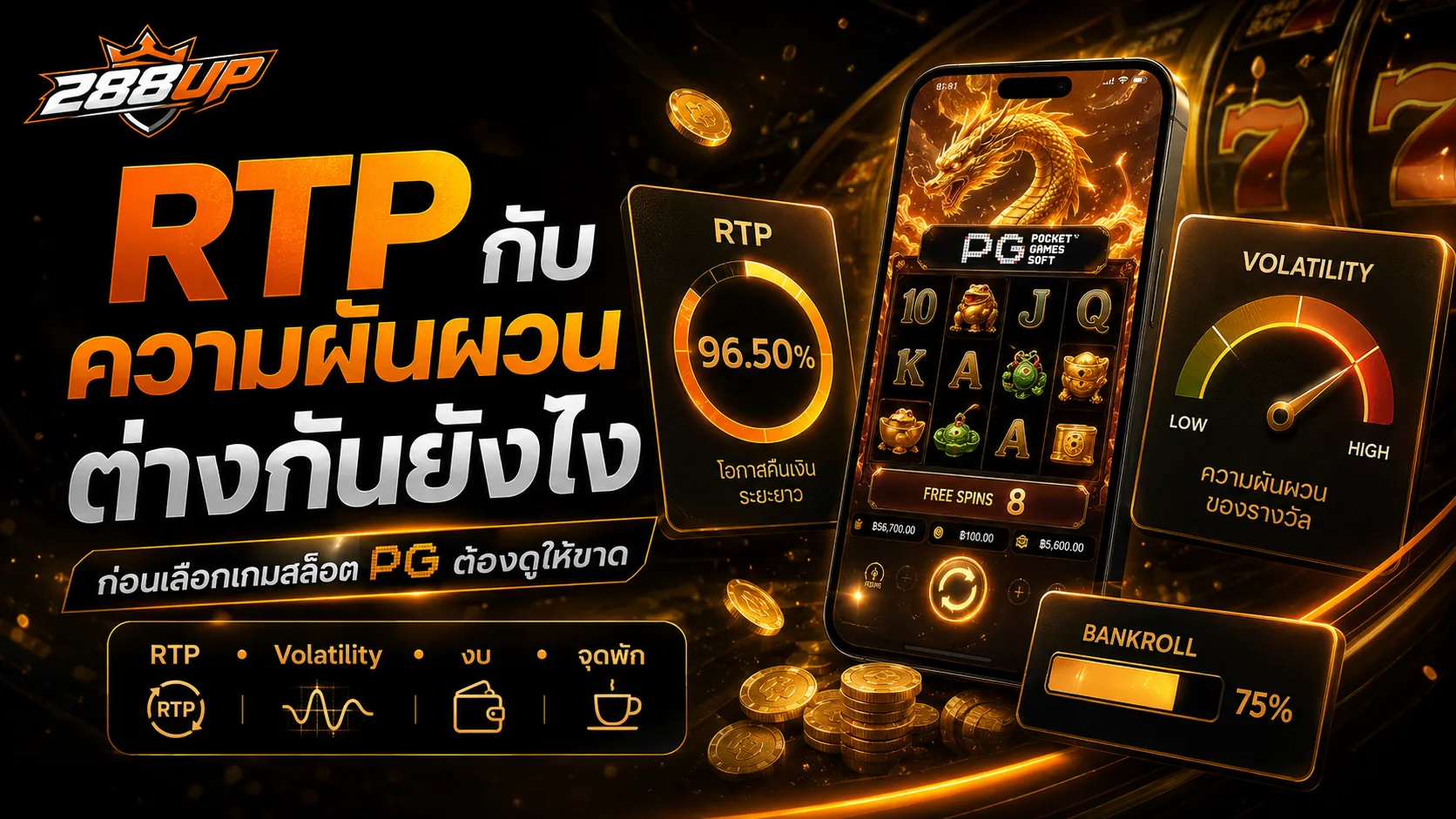 RTP กับความผันผวนต่างกันยังไง ก่อนเลือกเกมสล็อต PG ต้องดูให้ขาด