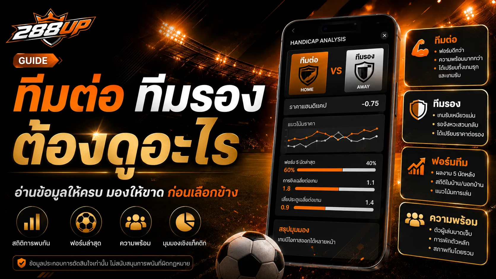 บอลต่อบอลรองต้องดูทีมต่อ ทีมรอง ราคา ฟอร์มทีม และความพร้อมก่อนเลือกฝั่ง