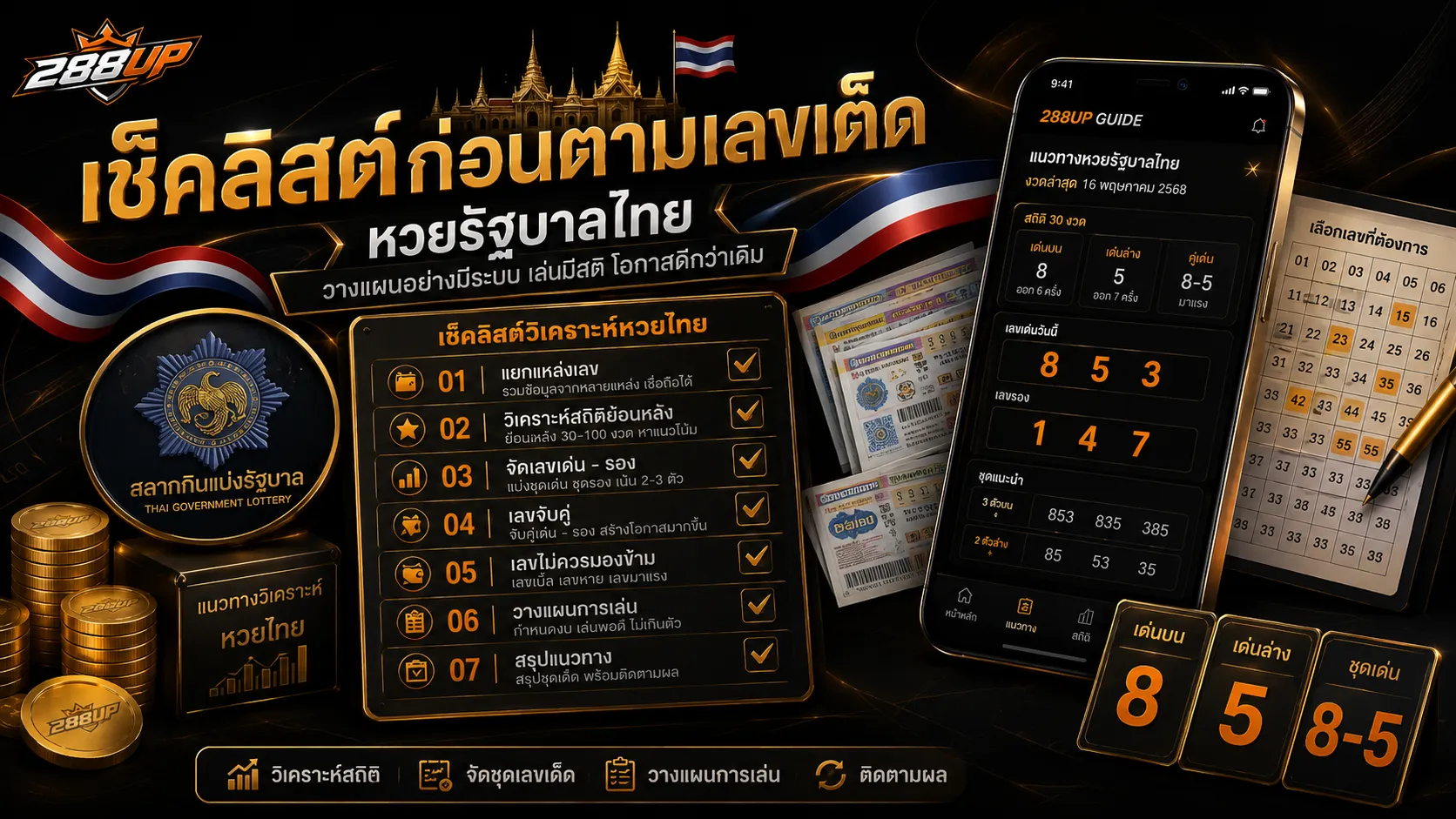 Checklist คัดเลขหวยไทยก่อนซื้อ แยกแหล่งเลข ให้คะแนนเลข จัดชุด และคุมงบ