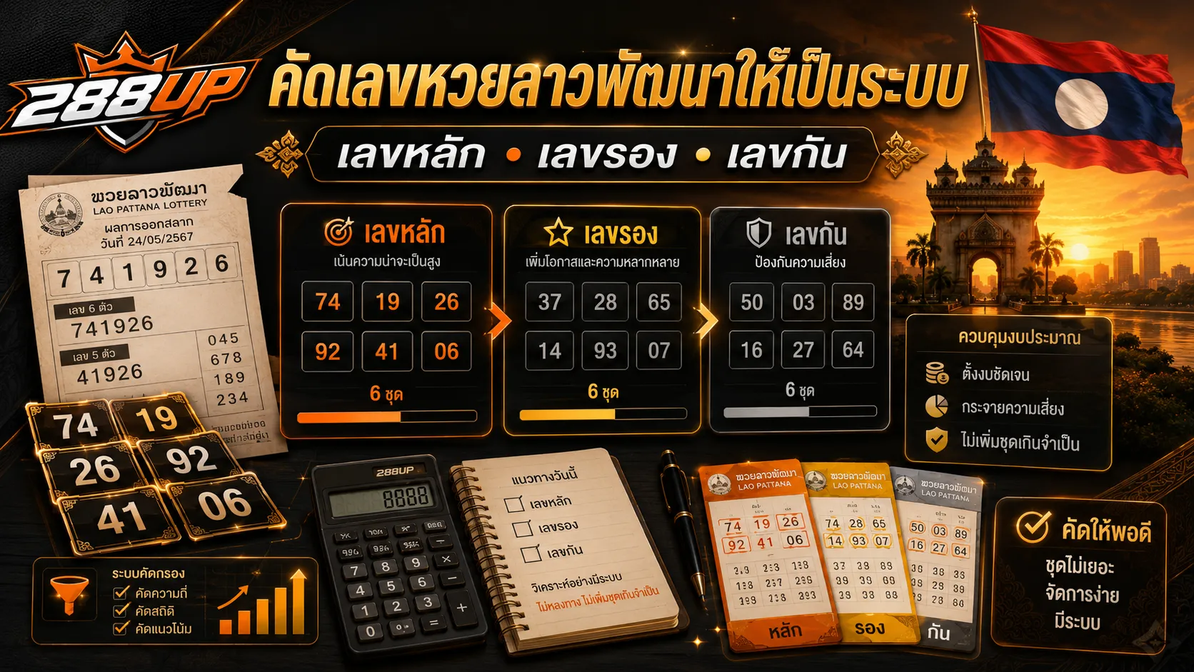 การคัดเลขหวยลาวพัฒนาเป็นเลขหลัก เลขรอง และเลขกัน