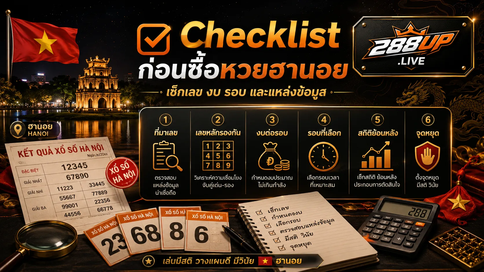 Checklist ก่อนซื้อหวยฮานอยแบบครบเลข งบ รอบ และแหล่งข้อมูล