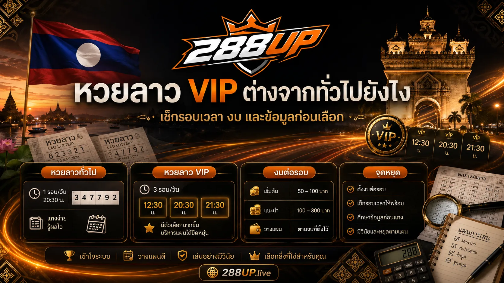 หวยลาว VIP ต่างจากหวยลาวทั่วไปยังไง ก่อนเลือกเล่นต้องดูอะไร