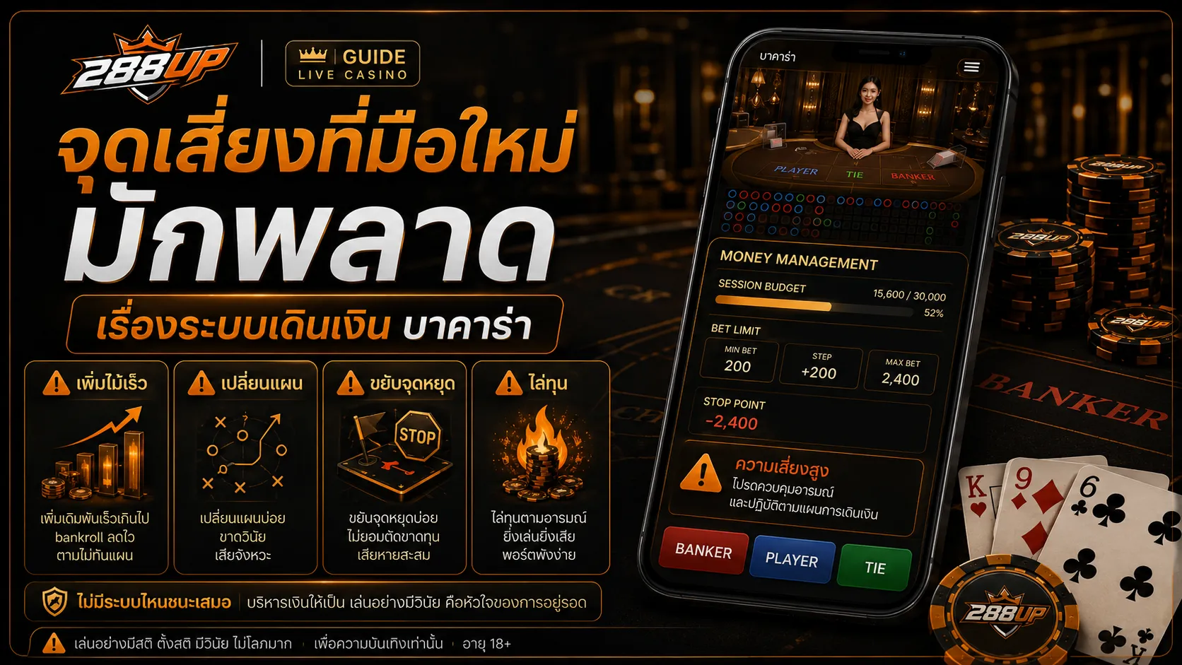 จุดเสี่ยงของระบบเดินเงินบาคาร่า เช่น เพิ่มไม้เร็ว เปลี่ยนแผน และขยับจุดหยุด