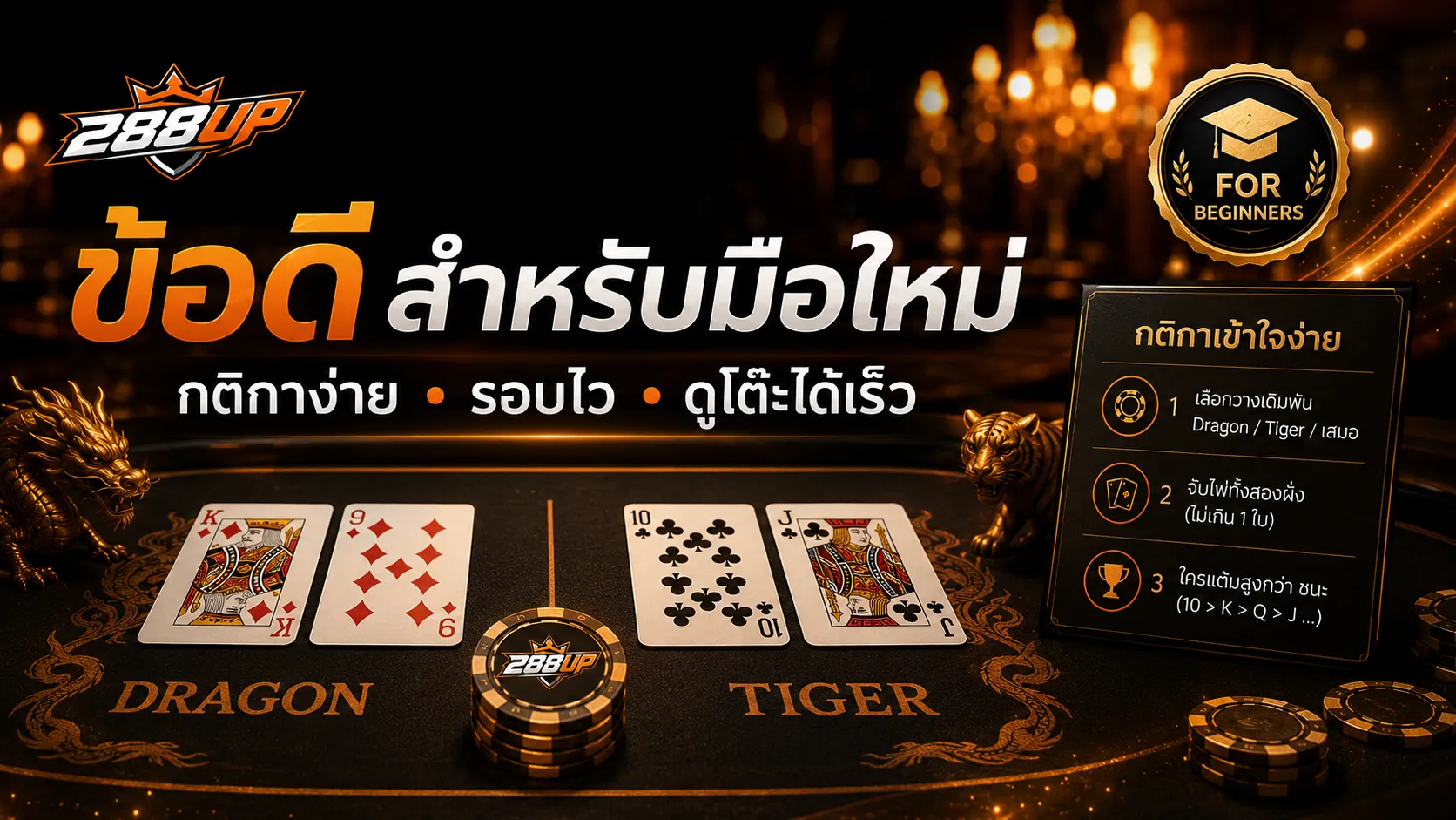 ข้อดีของเสือมังกรสำหรับมือใหม่ กติกาเข้าใจง่าย รอบเร็ว และดูโต๊ะได้ไว