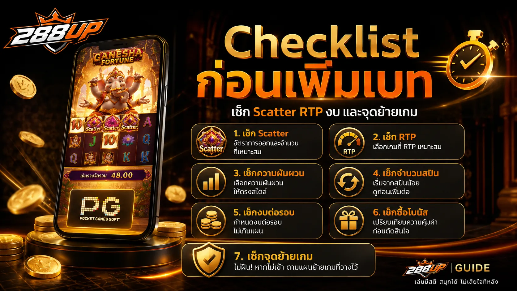 Checklist ฟรีสปินสล็อต PG เช็ก Scatter RTP ความผันผวน งบ และจุดย้ายเกม