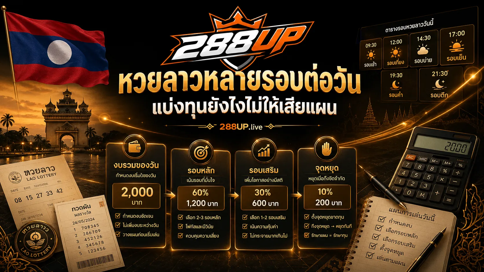 หวยลาวหลายรอบต่อวันควรแบ่งทุนยังไง ก่อนเล่นต่อเนื่องจนเสียแผน