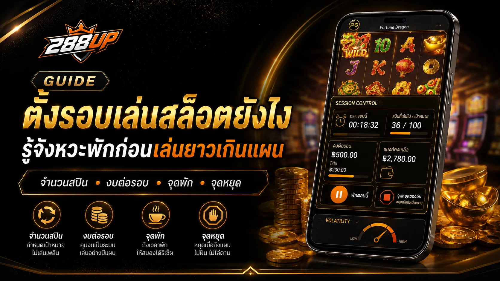 ตั้งรอบเล่นสล็อตยังไง ให้รู้จังหวะพักก่อนเล่นยาวเกินแผน